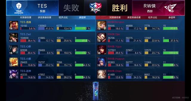 加克波从小